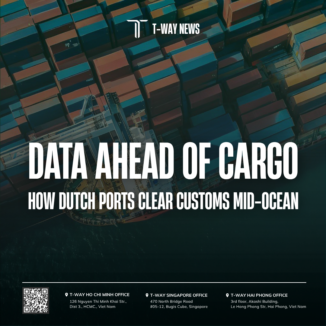 THE SECRET BEHIND DUTCH PORTS CLEARING GOODS WHILE SHIPS ARE STILL AT SEA